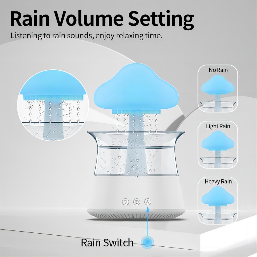 ELITORY™-Cloud Rain Humidifier