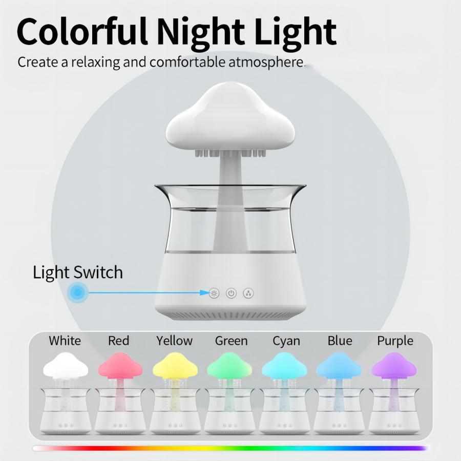 ELITORY™-Cloud Rain Humidifier