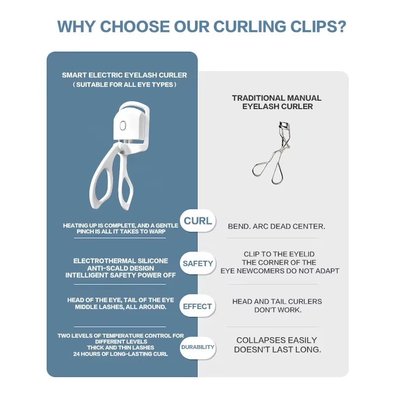 ELITORY™-Electric eye lash curler
